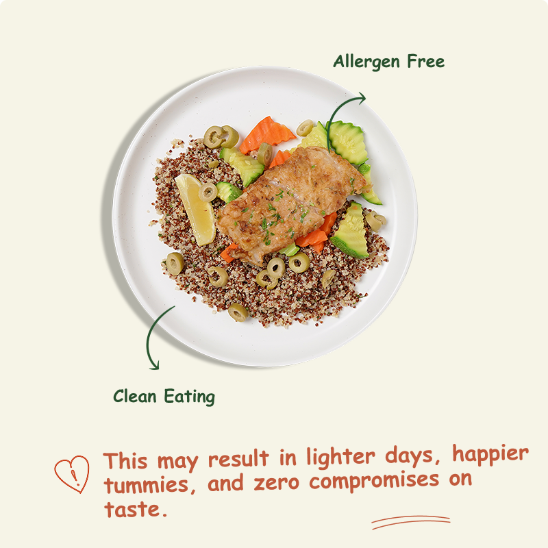 Gluten & Dairy Free Plan