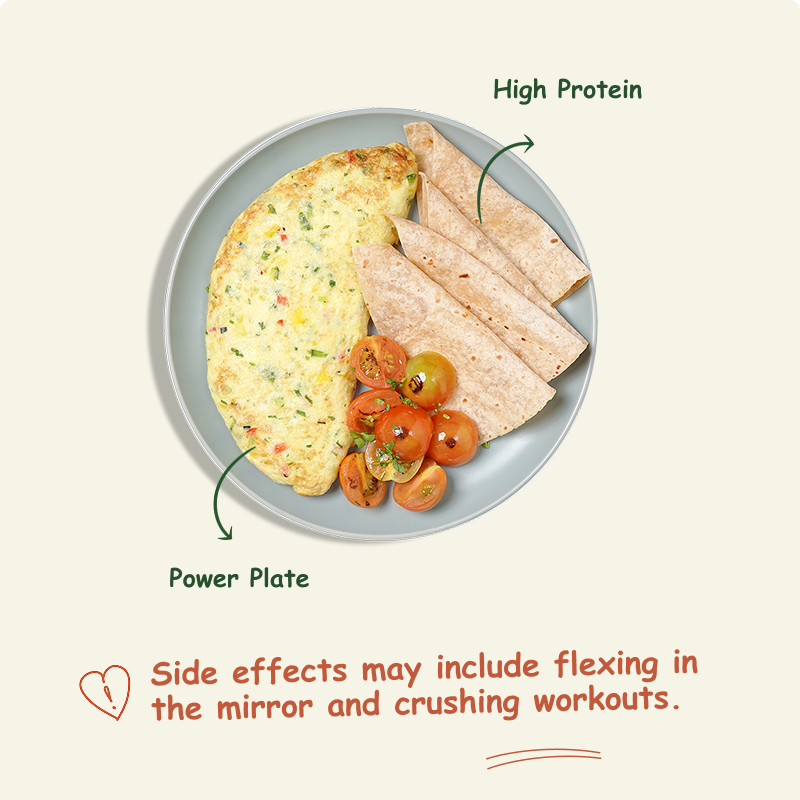 Muscle Gain Plan
