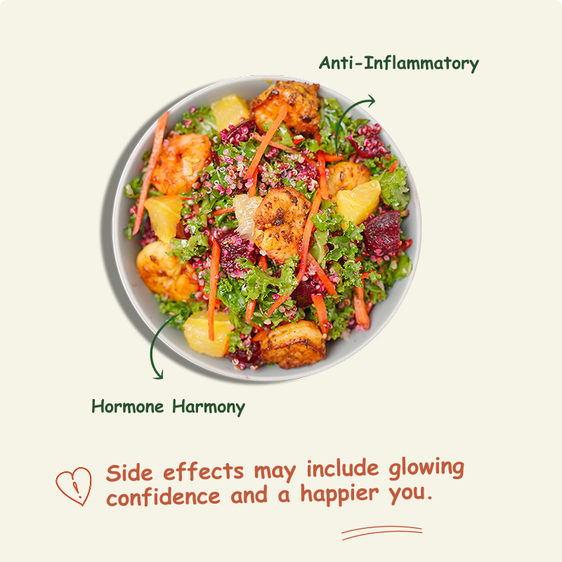 PCOS Friendly Plan
